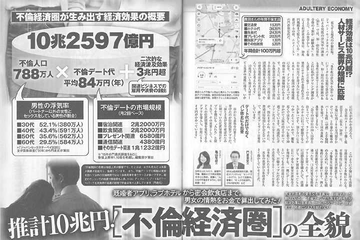 日刊SPA！（2025年5月27日掲載）